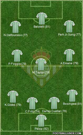 Real Betis B., S.A.D. Formation 2011