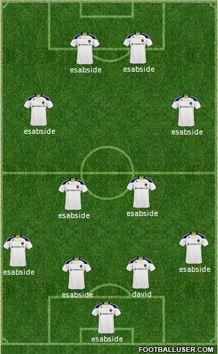 Los Angeles Galaxy Formation 2011