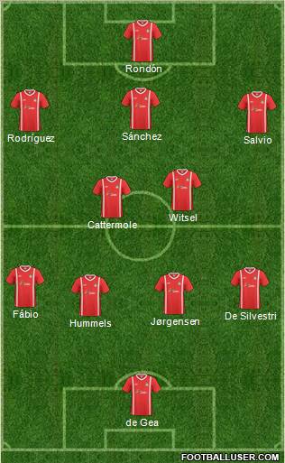 Wrexham Formation 2011
