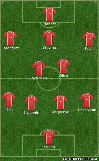 Wrexham 4-2-3-1 football formation