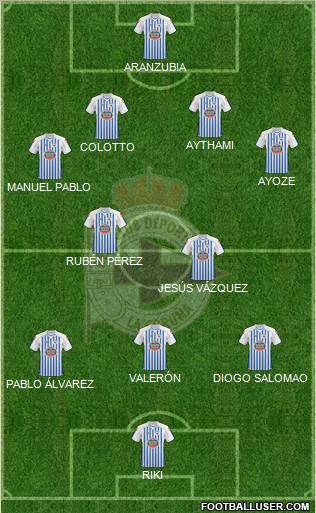 R.C. Deportivo de La Coruña S.A.D. Formation 2011