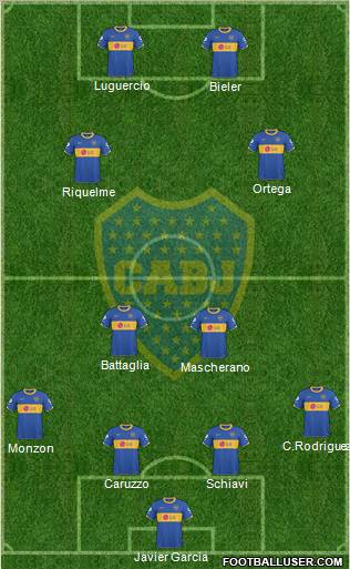 Boca Juniors Formation 2011