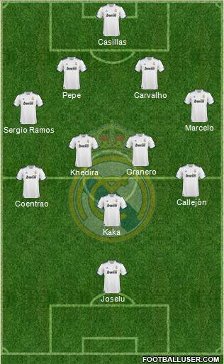 Real Madrid C.F. Formation 2011