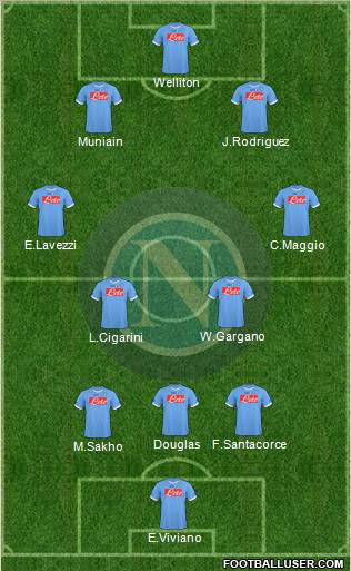 Napoli Formation 2011