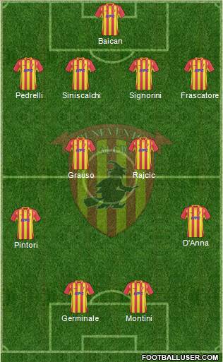 Benevento Formation 2011