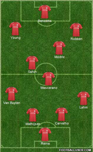 Liverpool Formation 2011