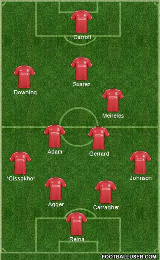 Liverpool Formation 2011
