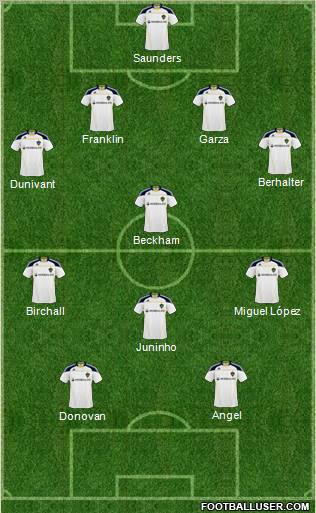 Los Angeles Galaxy Formation 2011