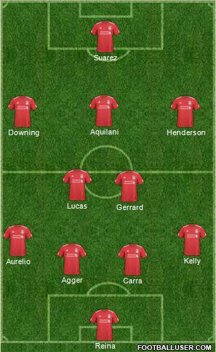 Liverpool Formation 2011