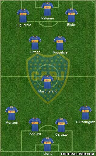 Boca Juniors Formation 2011