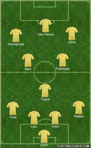 Football Manager Team Formation 2011