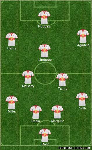 New York Red Bulls Formation 2011