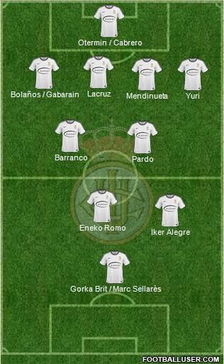 Real Unión de Irún Formation 2011