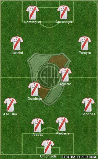 River Plate Formation 2011