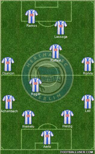 Hertha BSC Berlin Formation 2011