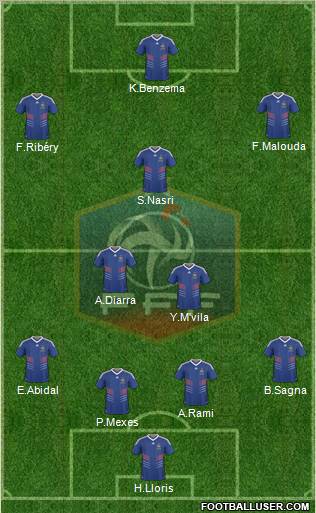France Formation 2011