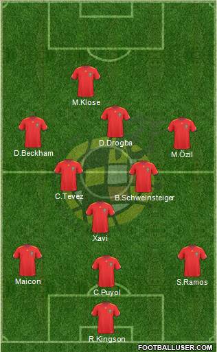 Spain Formation 2011