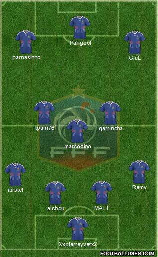 France Formation 2011
