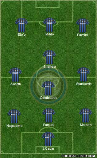 F.C. Internazionale Formation 2011