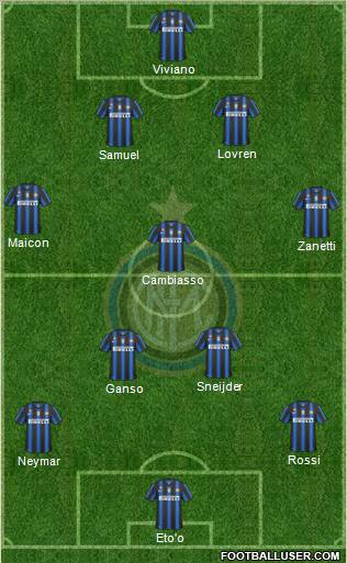 F.C. Internazionale Formation 2011