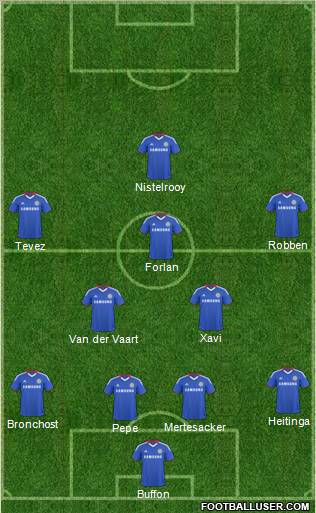 Chelsea Formation 2011