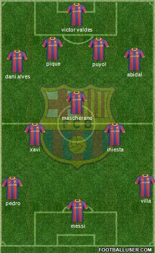 F.C. Barcelona Formation 2011