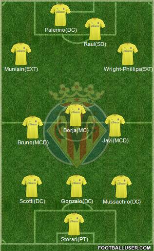 Villarreal C.F., S.A.D. Formation 2011