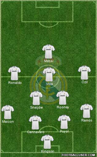 Real Madrid C.F. Formation 2011
