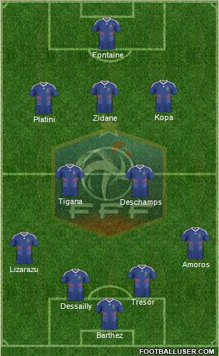 France Formation 2011