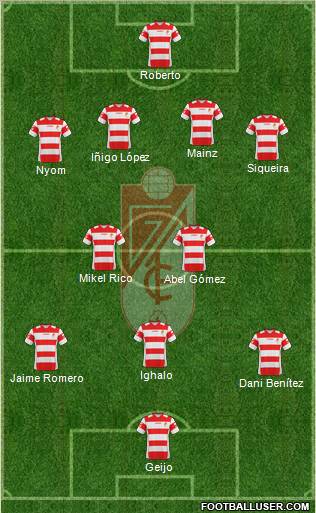 Granada C.F. Formation 2011