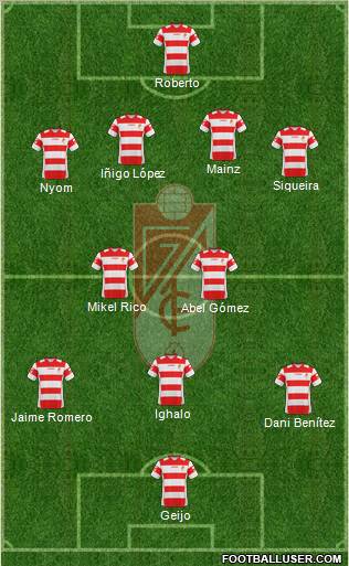 Granada C.F. football formation