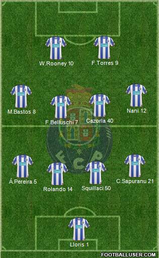 Futebol Clube do Porto - SAD Formation 2011