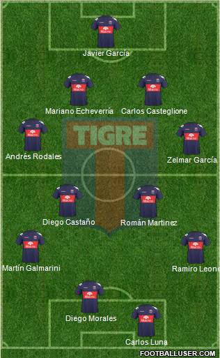 Tigre Formation 2011