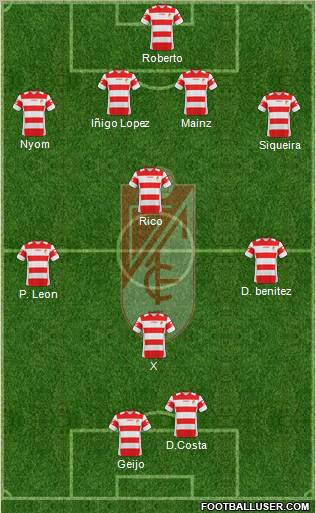 Granada C.F. 4-3-3 football formation