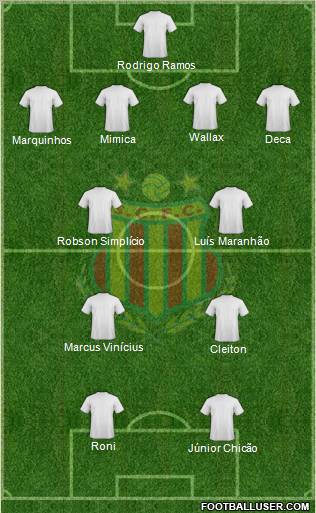 Sampaio Corrêa FC Formation 2011