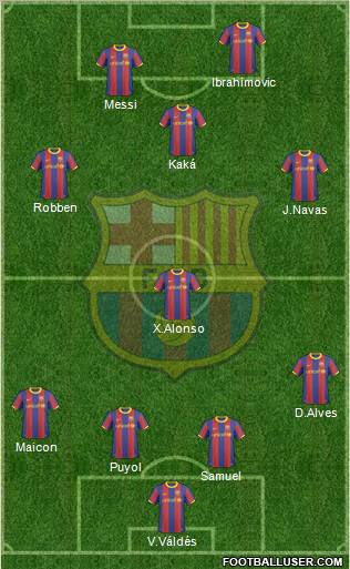 F.C. Barcelona Formation 2011