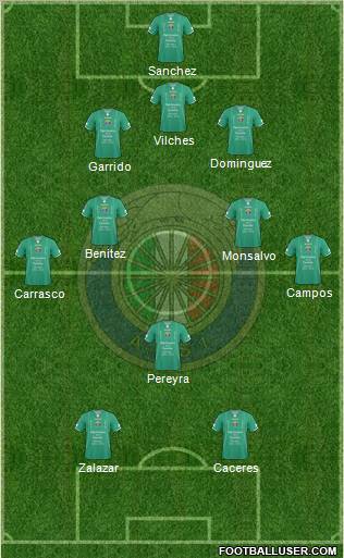 CD Audax Italiano de La Florida S.A.D.P. Formation 2011