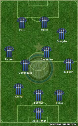 F.C. Internazionale Formation 2011