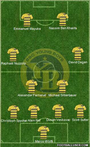 BSC Young Boys Formation 2011