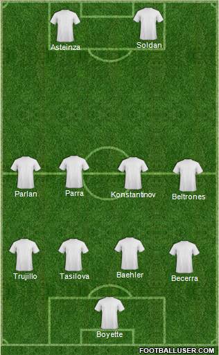 Pro Evolution Soccer Team Formation 2011