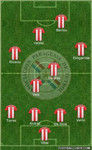 Paraguay Formation 2011