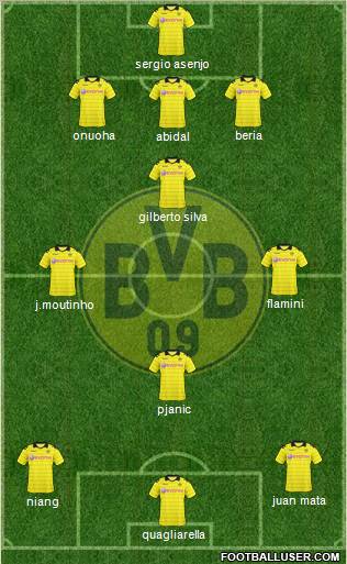 Borussia Dortmund Formation 2011