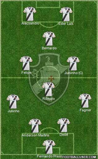 CR Vasco da Gama Formation 2011