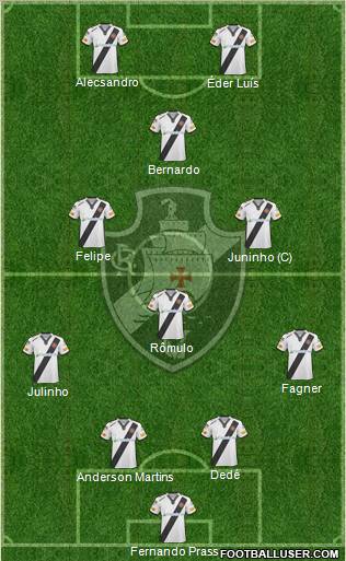 CR Vasco da Gama 4-4-2 football formation