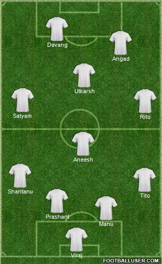 Dream Team Formation 2011