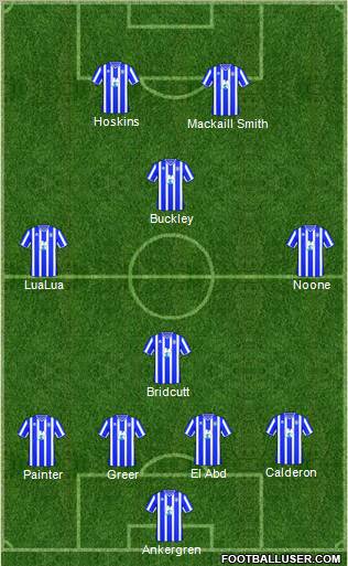 Brighton and Hove Albion Formation 2011