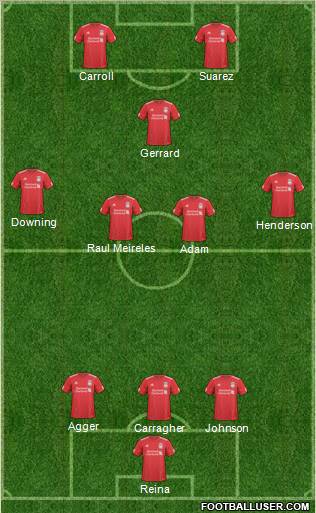 Liverpool Formation 2011