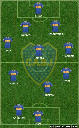 Boca Juniors Formation 2011
