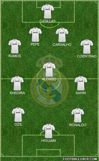 Real Madrid C.F. Formation 2011