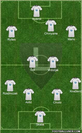 Legia Warszawa Formation 2011